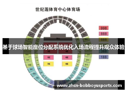 基于球场智能座位分配系统优化入场流程提升观众体验