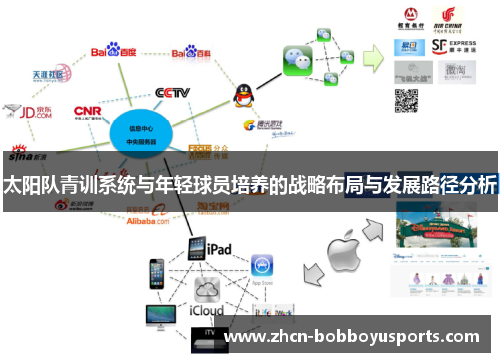 太阳队青训系统与年轻球员培养的战略布局与发展路径分析
