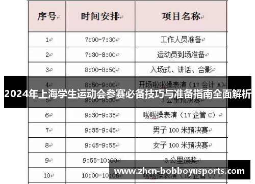 2024年上海学生运动会参赛必备技巧与准备指南全面解析