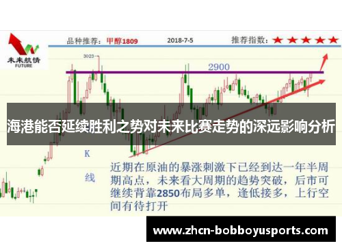 海港能否延续胜利之势对未来比赛走势的深远影响分析