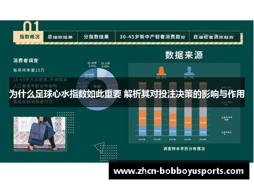 为什么足球心水指数如此重要 解析其对投注决策的影响与作用