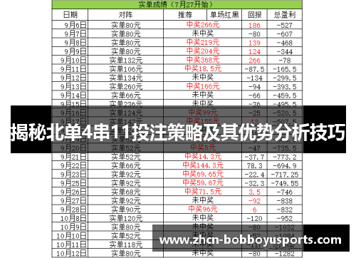 揭秘北单4串11投注策略及其优势分析技巧