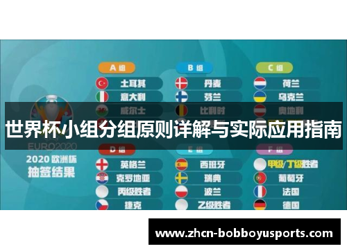 世界杯小组分组原则详解与实际应用指南