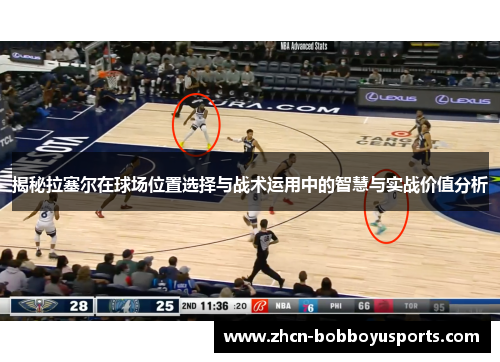 揭秘拉塞尔在球场位置选择与战术运用中的智慧与实战价值分析
