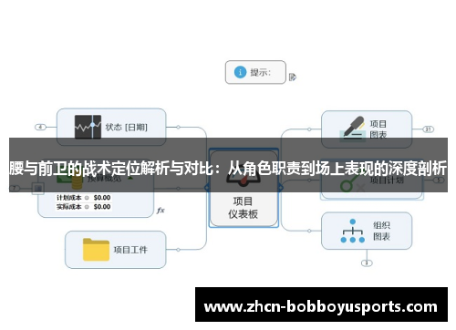 腰与前卫的战术定位解析与对比：从角色职责到场上表现的深度剖析