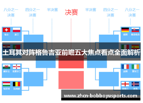 土耳其对阵格鲁吉亚前瞻五大焦点看点全面解析