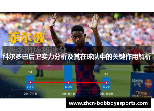科尔多巴后卫实力分析及其在球队中的关键作用解析