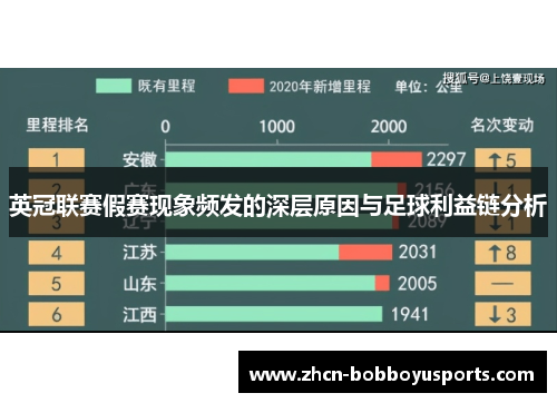 英冠联赛假赛现象频发的深层原因与足球利益链分析