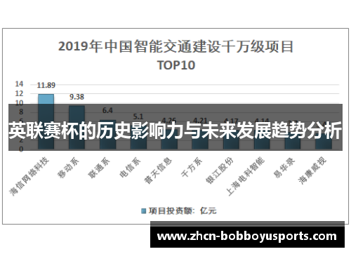 英联赛杯的历史影响力与未来发展趋势分析